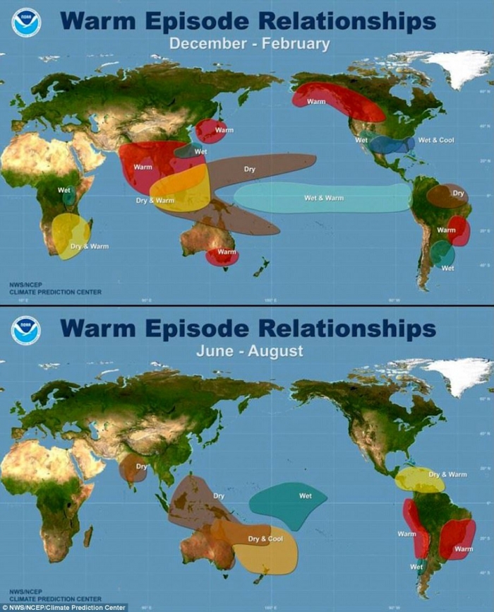 El Nino Akan Terjadi Tahun 2019, Siapkah Indonesia?