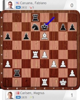 Magnus Carlsen sukses, chess24.com