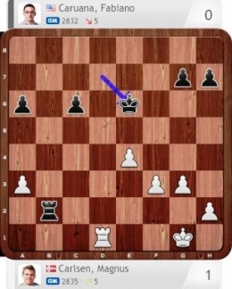 Magnus Carlsen sukses, chess24.com