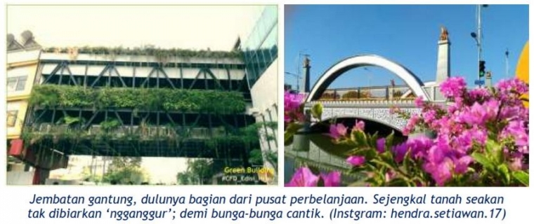 dok.pribadi