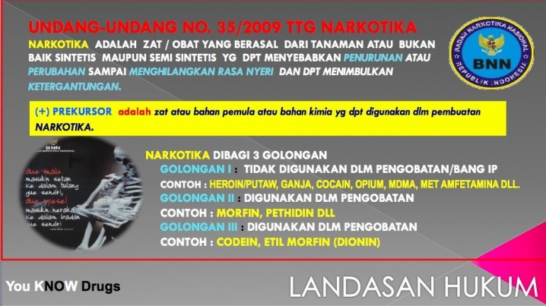 Landasan hukum. Doc:BNNK Sleman