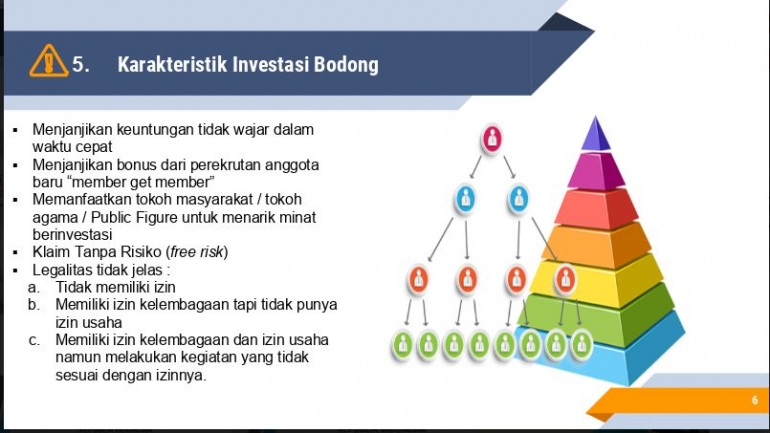 karakter-investasi-bodong-5c0f1da36ddcae35c83dc406.png