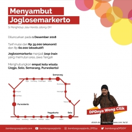 Infografis peta jalur Joglosemarkerto