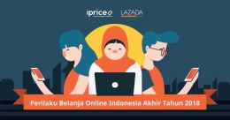 Sumber : iprice.co.id