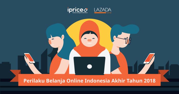 Sumber : iprice.co.id