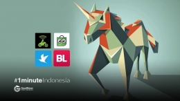 Deskripsi : Indonesia saat ini memiliki 4 Unicorn di bisnis Start Up yakni ; Go-Jek, Traveloka, Tokopedia dan BukaLapak I Sumber Foto : Good News Indonesia