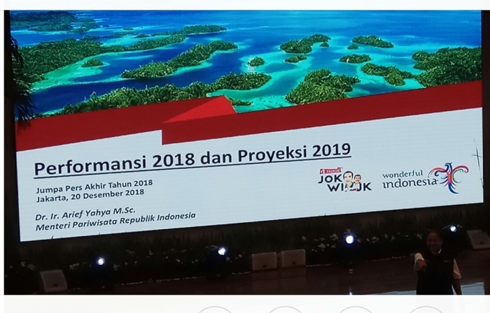 Performansi 2018 dan Proyeksi 2019/dokpri