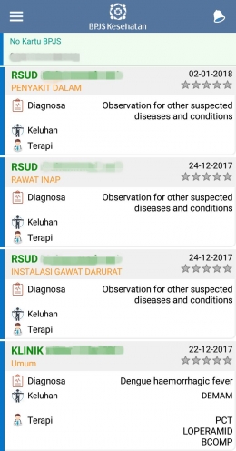 Riwayat Pelayanan Kesehatan (dapat diakses melalui Aplikasi Mobile JKN)