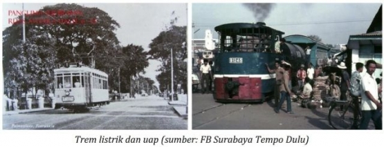 sumber: FB surabaya tempo dulu