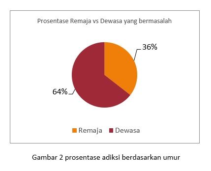 gambar-2-5c244c9f677ffb643d6a411e.jpg