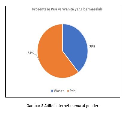 gambar-3-5c244ca7677ffb64402de40d.jpg