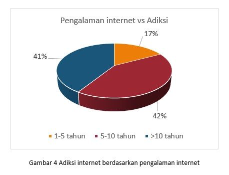 gambar-4-5c244cb2677ffb4648794ac8.jpg