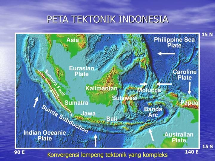Jalur Ring of Fire yang meningkatkan potensi kebencanaan Indonesia | olahan gambar pribadi
