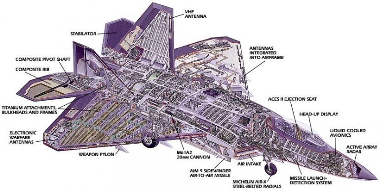 Foto: f22fighter.com