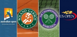 Logo atau simbol grand slam tenis dunia (Sumber: bankexamstoday.com)