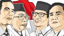 Pasangan calon presiden/wakil presiden (foto tribunews)