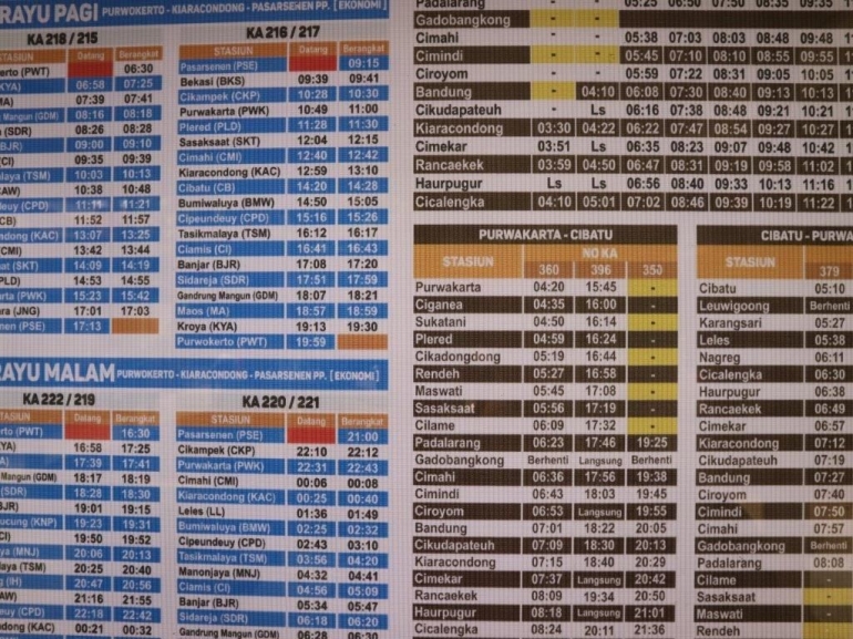 Jadual KA -- Sts Cimahi. Foto Dok J.Krisnomo (13/01/19)