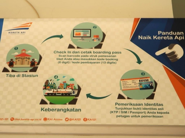 Panduan Naik KA -- Sts Cimahi. Foto Dok J.Krisnomo (13/01/19)