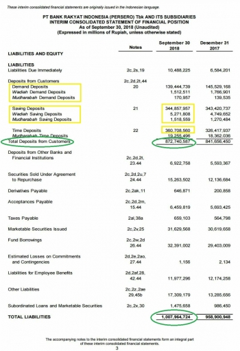 Jangan Asal Mendiagnosa Data-data Utang BUMN Halaman 2 ...