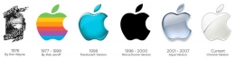 Evolusi logo Apple. sumber gambar: https://inkbotdesign.com/