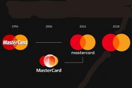Logo Mastercard tahun 1996 hingga kini. Bagian bawah adalah logo korporasi versi tahun 2006. Sumber gambar: http://tradearabia.com/