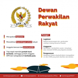 Infografis dari media sosial Bambang Soepijanto