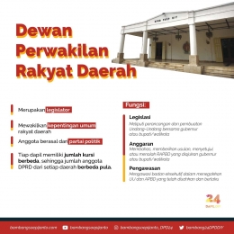 Infografis dari media sosial Bambang Soepijanto