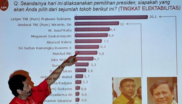 Sumber gambar : nasional.tempo.co