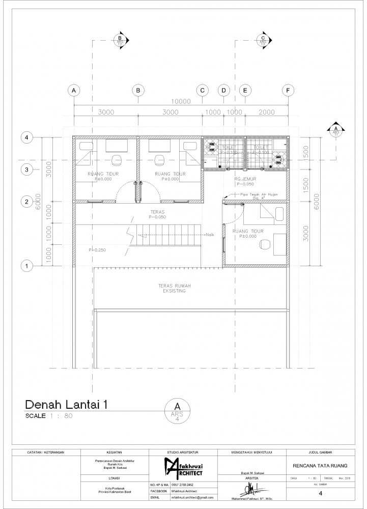 Cara Mendesain Rumah Kos Untuk Berbisnis Kompasiana Com