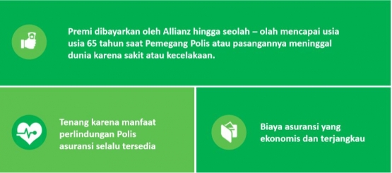 Sumber Allianz