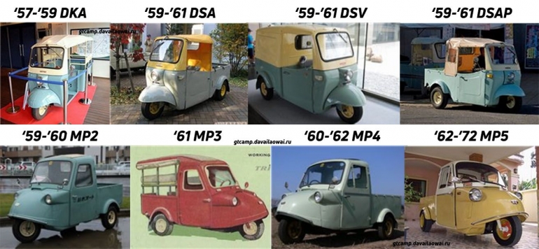 daihatsu-midget-evolution-gt-1-5c4bdb17ab12ae1c0c7edba7.jpg