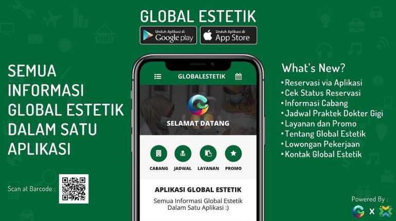 Dok global estetik