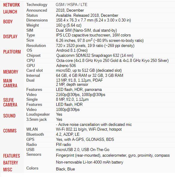 Tabel spesifikasi lengkap ASUS Zanfone Max M2 I Sumber: gsmarena.com