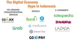Outlook Ekonomi Digital Indonesia 2019 (Foto: cipg.or.id)