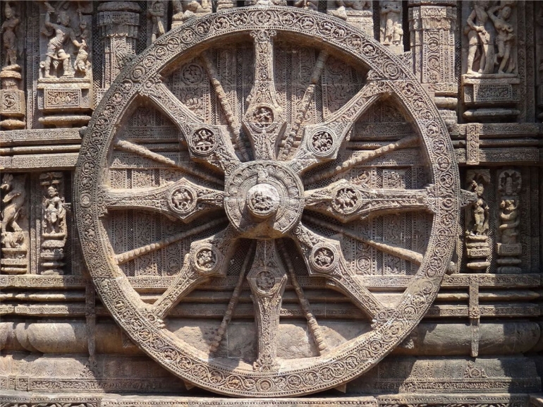 Relief roda matahari yang berada pada kuil Matahari konark di India, yang menggambarkan pembagian waktu