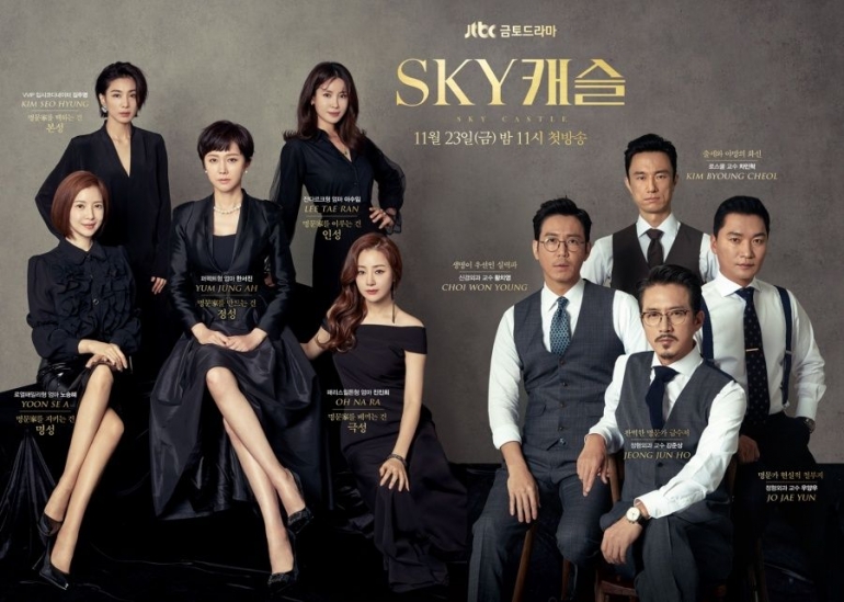 Cover Sky Castle. Source: Asianwiki