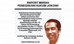 Raport Merah Penegakan Hukum Jokowi / idntimes.co.id