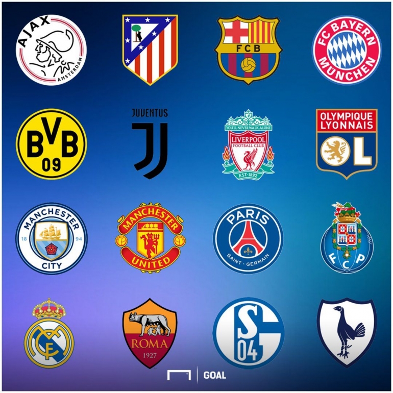 Daftar 16 klub yang berlaga di babak 16 besar Liga Champions 2018/19. Sumber: Goal.com