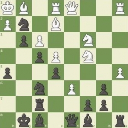 chess.com