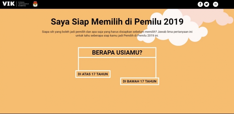 Animasi pilihan berapa usiamu (https://vik.kompas.com/pemilu2019/)