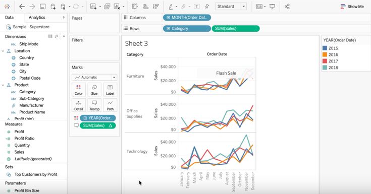 Tampilan Data Monitoring Per Kuartal Per Tahun