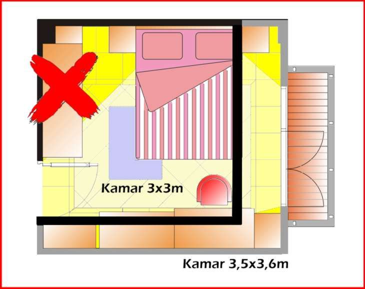 Rumah Lebar 5 Meter 5