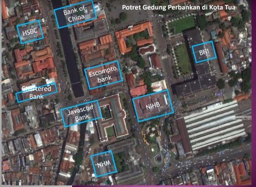 Peta Bank yang ada di Batavia/Jakarta (seumber: Materi Sejarawan Kartum Setiawan)