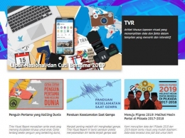 TVR sebagai salah satu bentuk Jurnalisme multimedia yang interaktif