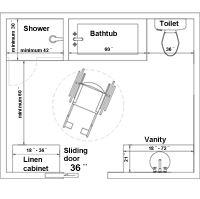 Konsep Standar Toilet Disabilitas untuk Kaum Prioritas Konsep Standar Toilet Disabilitas untuk Kaum Prioritas
