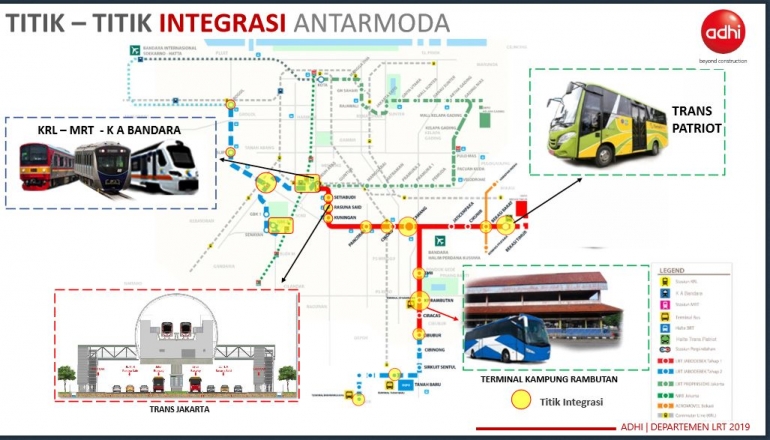  sumber : presentasi Adhi Karya