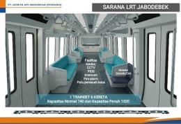 Fasilitas di dalam 1 transe LRT