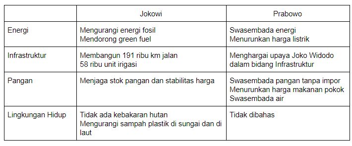 Dok.Pribadi