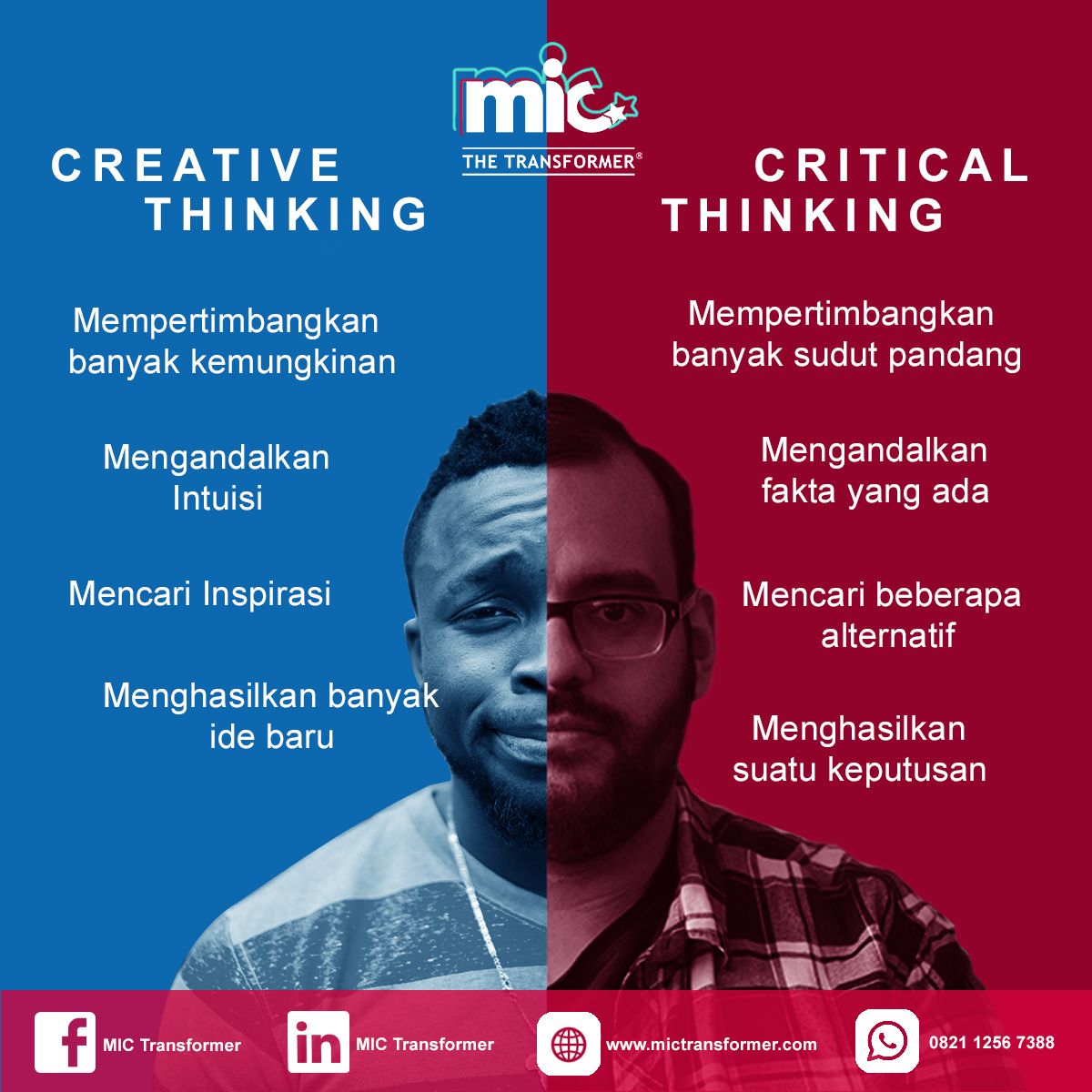 Contoh Critical Thinking – Sinau