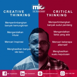 Creative Thinking Vs Critical Thinking